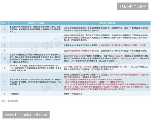 买波胆不中策略改变避坑指南极速提现