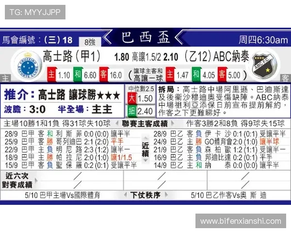 亚盘看波胆技巧避坑指南 彩票与数字高频玩法防骗秘诀